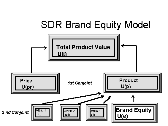 figure2