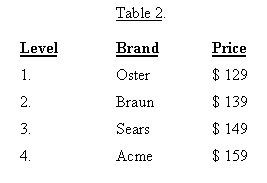 table2