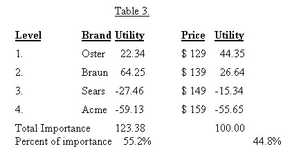 table3