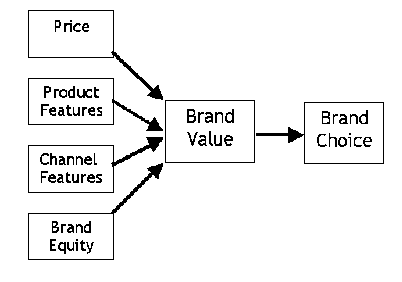 art14fig2.gif